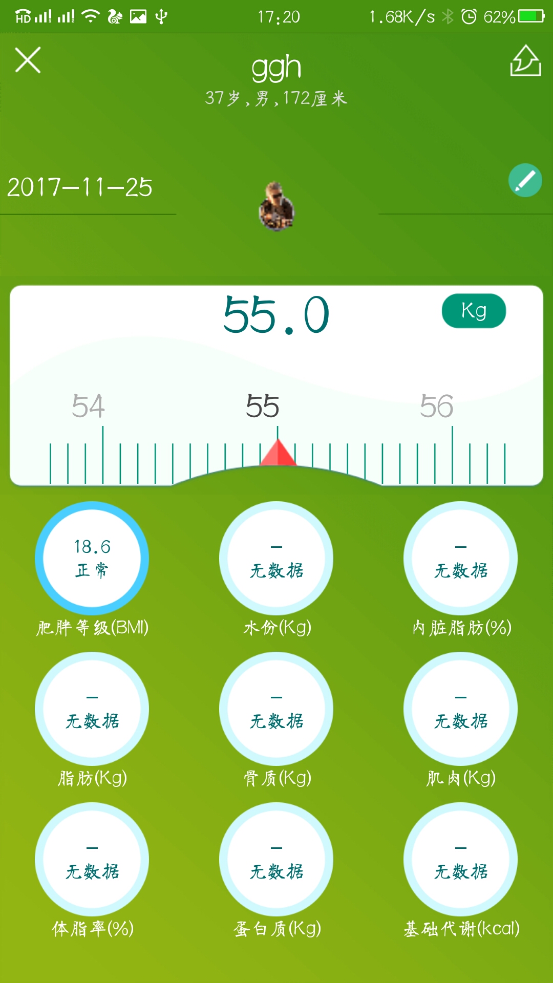 健康链