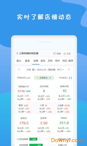 零售魔方