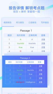天道雅思