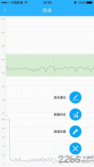 孕妇管家