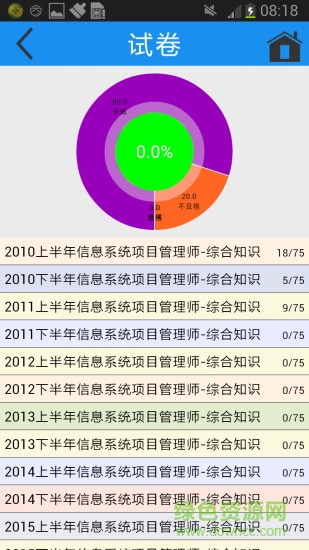 简练
