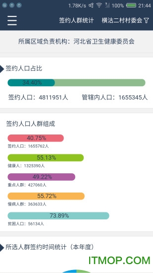 家签管理平台