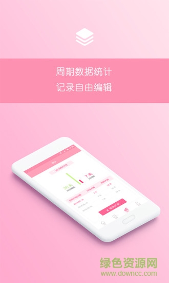 排卵期预测期