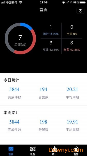 设备云APP系统
