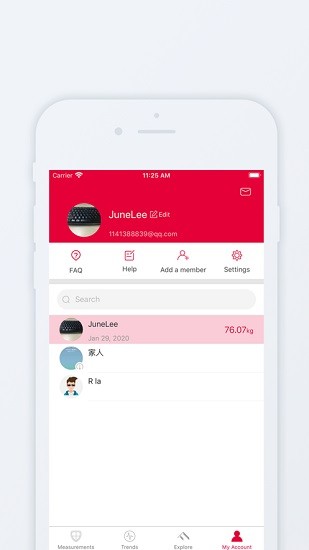 FITINDEX