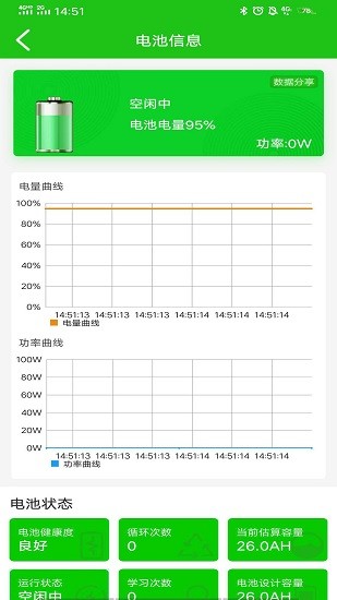 YANYANG BMS