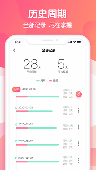 大姨妈助手
