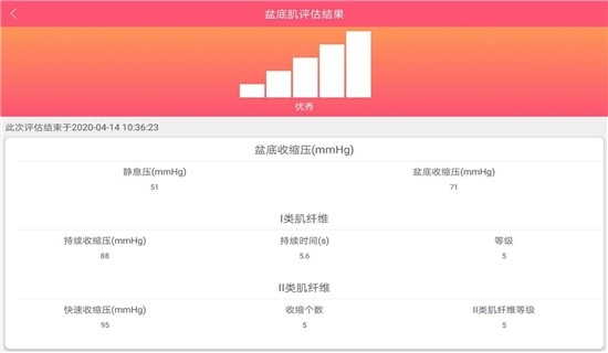 系统产后康复