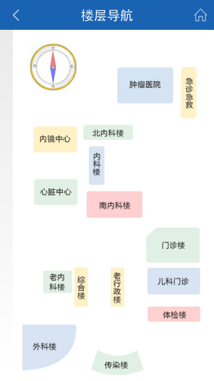 智慧医疗