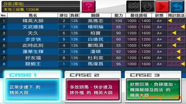 模拟赛马游戏