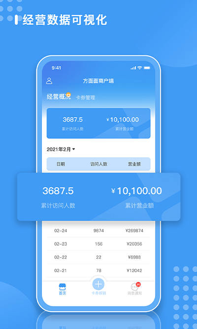 方面面商户端