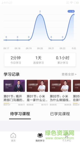 集盒商学