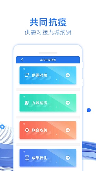 G60科创云