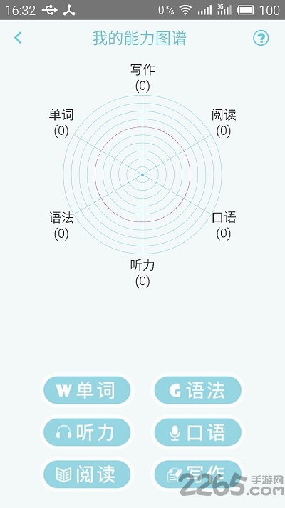 日语N1