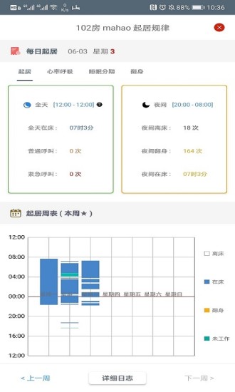 健康扬帆
