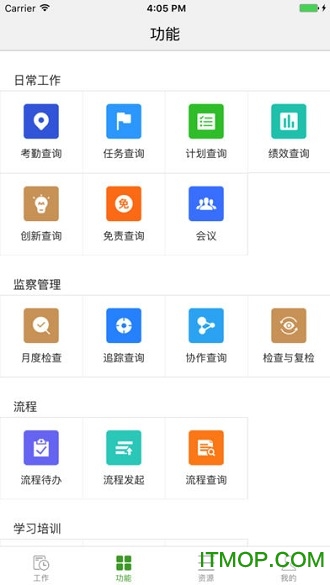 唐人医药OA