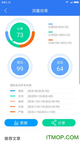 小会血压管理
