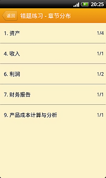 会计职称资格考试