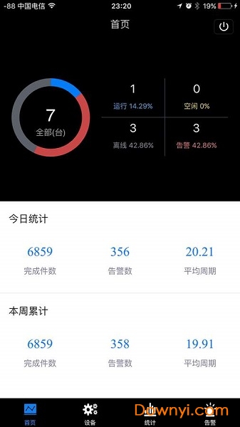 设备云APP系统