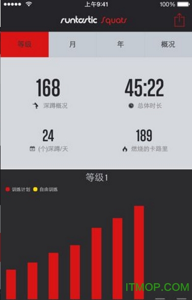 深蹲教练app