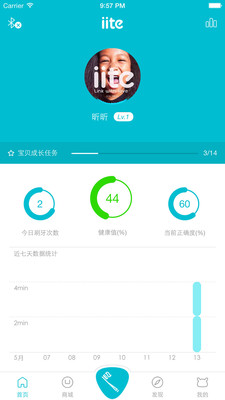 牙小白泛口腔
