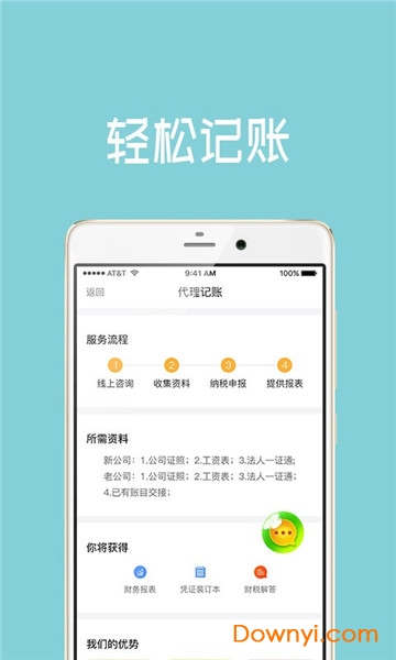 财务审计