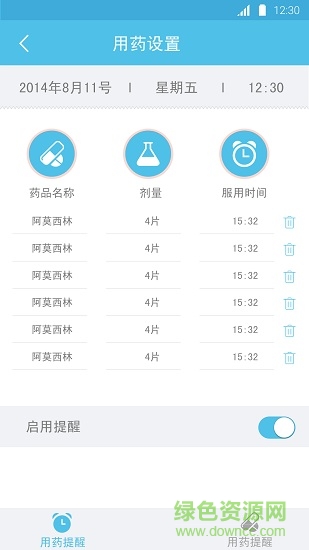 普博士