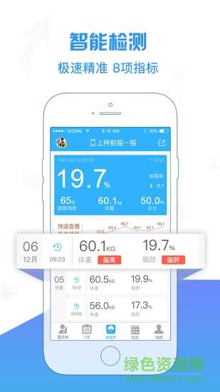 康昔生活