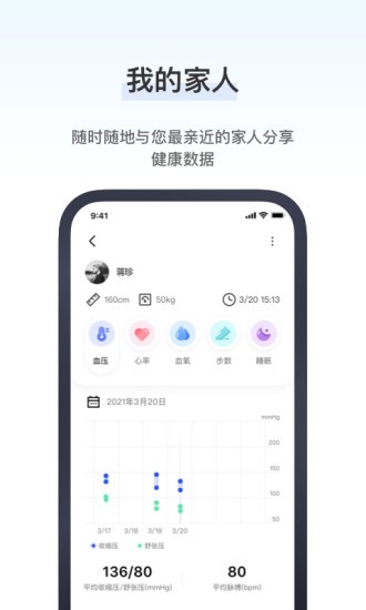 血压医生
