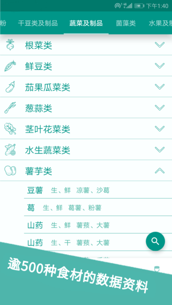 食物书