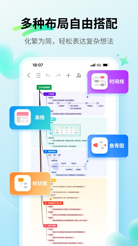 思维导图MindMaster