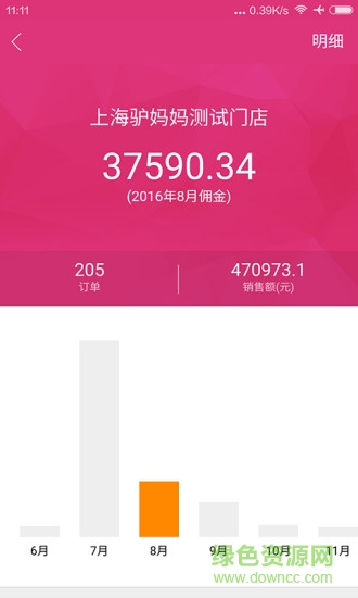 店店赢