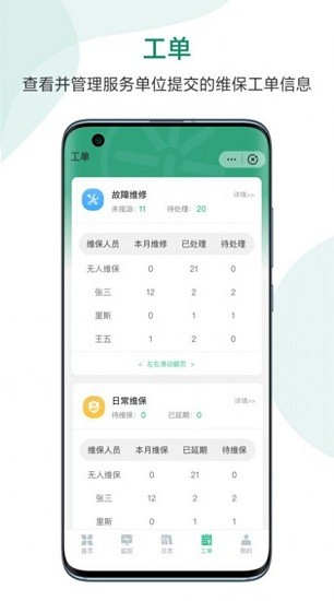一眼消防