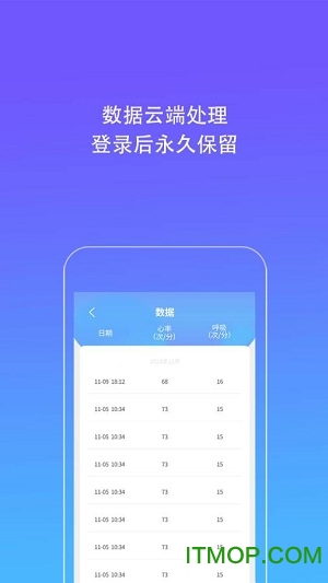 Kiwi人脸心率检测仪