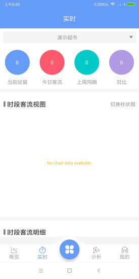 雅量云客流