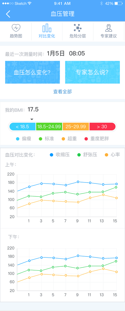 延续护理