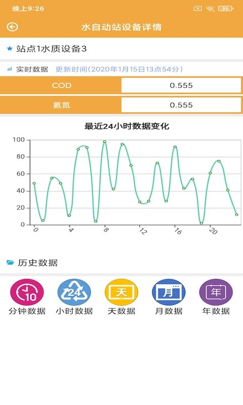 盈智丰慧-盈丰