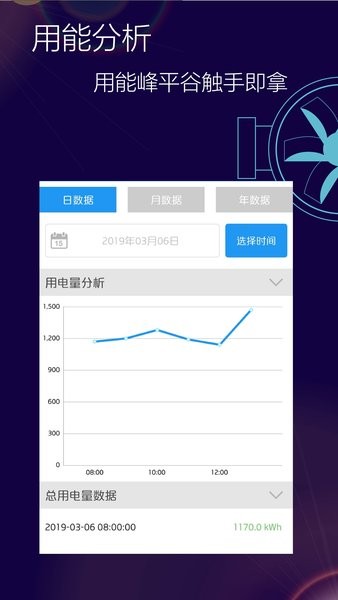 能源管理云平台