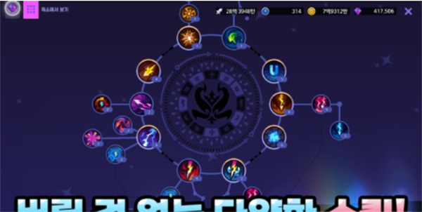 Idle Electro Mage: Item frenzy