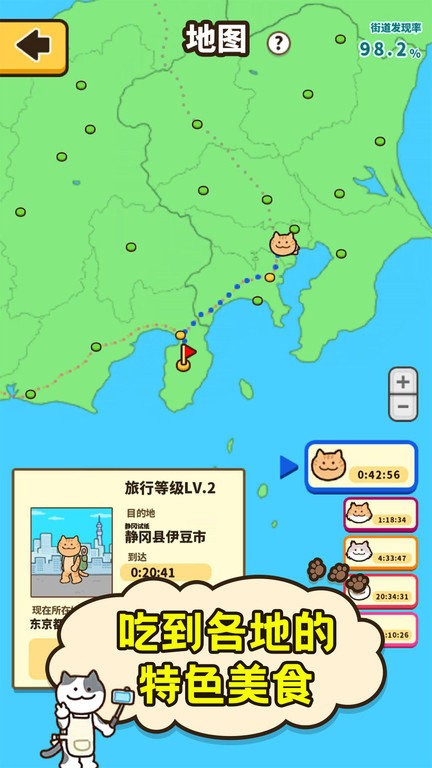 爱旅行的小猫