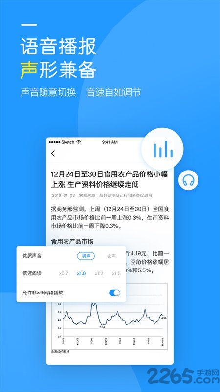 商务预报