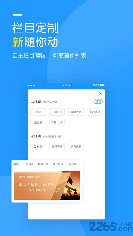 商务预报