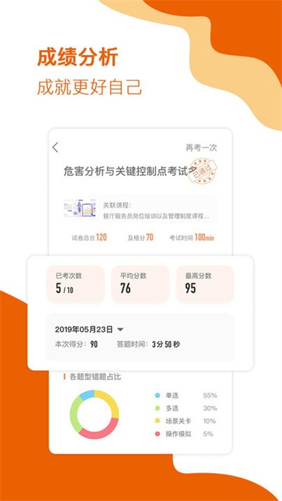panov软件