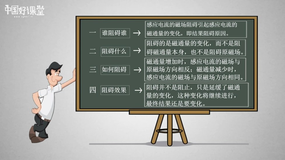 好课堂