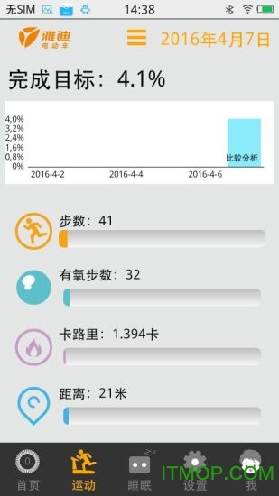智能手环