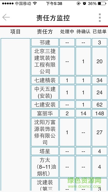 智能工单