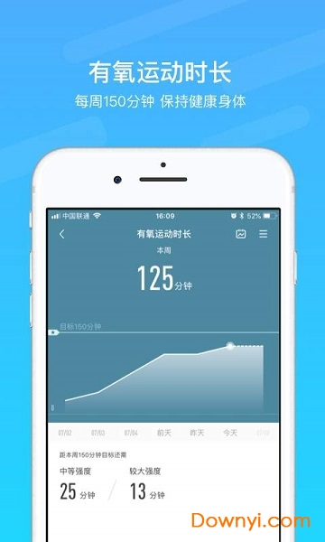 Lifesense