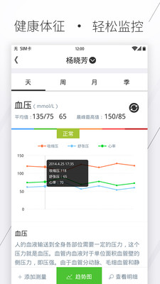 合康医生