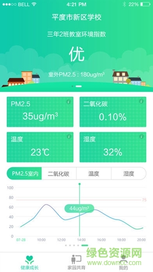 C-Life健康校园