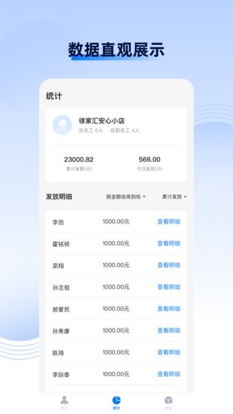 发日薪